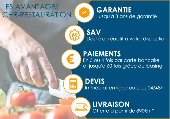 Equipement professionnel cuisine - %category_name% : Coupe-pâte pro Gastro